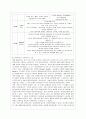 [방통대 영어영문학과 4학년 교육심리학 공통] 1 매슬로우(Maslow)의 동기위계설에 대해 설명하고 그 교육적 시사점을 논하시오 7페이지