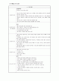 응급실 급성위염 사례보고서 (case study) 2페이지