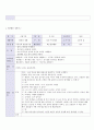 방통대 중간과제 교과교육론 D형 환경과 생활 만5세를 대상으로 누리과정의 생활주제 중‘환경과 생활(생활주제) 물과 우리생활(소주제)’에 관한 일일교육 계획안(1일분)을 작성 7페이지