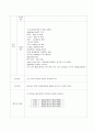 수술실 case study (서혜부탈장) 15페이지