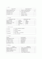 정신간호 case study (조현병) 4페이지
