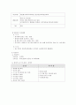 정신간호 case study (조현병) 6페이지