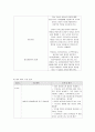 정신간호 case study (조현병) 9페이지