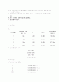 시계반응레포트 4페이지