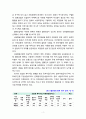 [2019 사회복지현장실천론][신용협동조합] 사회복지현장은 불쌍한 사람들 즉 취약계층 더 나아가 클라이언트를 도와 주는 것을 넘어서서 협동조합 마을기업 사회적 기업 자원봉사기관 작은도서관 시민교육기관 등으로 확장되어 왔다 본인이 관심이 있는 사례를 한 개 선택하시오 3페이지