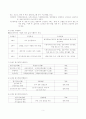 보건교육(B형) 최종 5페이지