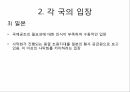 황사와 환경문제국가별 황사 대응 현황황사문제에 대한 국제협력황사와 환경문제황사의 피해 9페이지