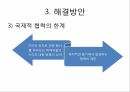 황사와 환경문제국가별 황사 대응 현황황사문제에 대한 국제협력황사와 환경문제황사의 피해 14페이지