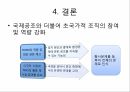 황사와 환경문제국가별 황사 대응 현황황사문제에 대한 국제협력황사와 환경문제황사의 피해 15페이지