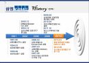 회계법인 인적자원관리공인회계사란회계시장 15페이지