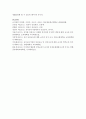 [교직실무 A형] 유아 안전교육의 필요성에 대해 설명하고 안전교육 내용을 선정하여 활동계획안을 작성하시오 7페이지
