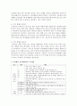 [교직실무 B형] 만 3세반 생활주제 교육계획안을 작성하시오 4페이지