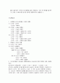 르샤틀리에의 원리 실험 4페이지