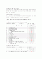 [체형평가] 본인의 체형에 대해 여러 학자들의 근거나 지수계산법에 의해 평가하여 기술하시오 4페이지