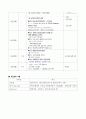 싱가포르여행 일정  2019년8월에 5박7일 일정으로 다녀온 싱가포르여행 자유여행 일정표입니다 2페이지