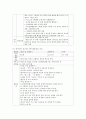 [언어교육] 언어교육 접근법에서 문학적 접근법에 대하여 서술하고 실제활동에 예를 2가지 이상 적으시오 4페이지