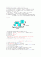 위험물기능장 대비 별표 요약본 11페이지
