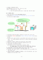 위험물기능장 대비 별표 요약본 12페이지
