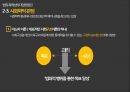 범죄의 이해,폭력성의 다양,생물학적 관점,테스토스테론,심리학적 관점,정신박약자론,정신분석학적 이론 9페이지