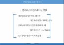 소셜 미디어 활용,소셜 미디어 마케팅,SNS 사례,SNS 마케팅,SNS 미디어,SNS 사례분석 4페이지
