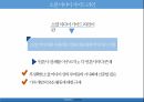 소셜 미디어 활용,소셜 미디어 마케팅,SNS 사례,SNS 마케팅,SNS 미디어,SNS 사례분석 11페이지