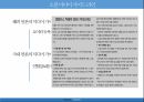 소셜 미디어 활용,소셜 미디어 마케팅,SNS 사례,SNS 마케팅,SNS 미디어,SNS 사례분석 12페이지