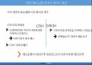 소셜 미디어 활용,소셜 미디어 마케팅,SNS 사례,SNS 마케팅,SNS 미디어,SNS 사례분석 14페이지