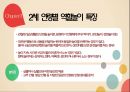 역할놀이의 의의,역할놀이의 교육적 가치,연령별 역할놀이의 특징,교사의 역할,역할놀이의 환경구성 5페이지