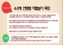 역할놀이의 의의,역할놀이의 교육적 가치,연령별 역할놀이의 특징,교사의 역할,역할놀이의 환경구성 7페이지