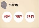 역할놀이의 의의,역할놀이의 교육적 가치,연령별 역할놀이의 특징,교사의 역할,역할놀이의 환경구성 9페이지
