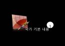 인도의 의식주,인도의 의복,인도의 식생활,인도의 주거생활,인도의 종교,힌두교,인도의 이슬람교 2페이지