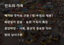 인도의 의식주,인도의 의복,인도의 식생활,인도의 주거생활,인도의 종교,힌두교,인도의 이슬람교 23페이지
