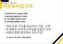중국 유통시장,이마트 중국시장,이마트 글로벌경영,이마트 현지화전략 3페이지