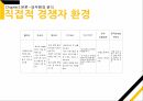 중국 유통시장,이마트 중국시장,이마트 글로벌경영,이마트 현지화전략 5페이지
