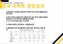 중국 유통시장,이마트 중국시장,이마트 글로벌경영,이마트 현지화전략 6페이지