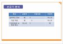 지적 재산권,기업비밀,특허,상표,저작권,공공의 이익 10페이지