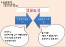 중국인 세계관,중국 대외정책,중국 대외정책 13페이지