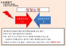 중국인 세계관,중국 대외정책,중국 대외정책 14페이지