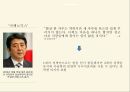 세계경제상식,플라자합의,아베노믹스 7페이지