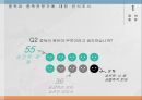 중독심리학,중독과 중독전문가,중독심리치료사 6페이지
