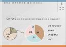 중독심리학,중독과 중독전문가,중독심리치료사 10페이지