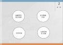 중독심리학,중독과 중독전문가,중독심리치료사 14페이지