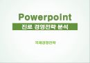 진로 경영전략 분석,국제경영전략,중국 내 주류시장,주류시장 품목별 세분화,중국시장 내의 소주,중국 진출전략,국순당 성공요인 1페이지