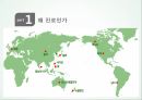진로 경영전략 분석,국제경영전략,중국 내 주류시장,주류시장 품목별 세분화,중국시장 내의 소주,중국 진출전략,국순당 성공요인 3페이지