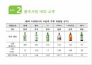진로 경영전략 분석,국제경영전략,중국 내 주류시장,주류시장 품목별 세분화,중국시장 내의 소주,중국 진출전략,국순당 성공요인 8페이지