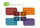 진로 경영전략 분석,국제경영전략,중국 내 주류시장,주류시장 품목별 세분화,중국시장 내의 소주,중국 진출전략,국순당 성공요인 9페이지