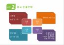 진로 경영전략 분석,국제경영전략,중국 내 주류시장,주류시장 품목별 세분화,중국시장 내의 소주,중국 진출전략,국순당 성공요인 11페이지
