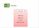 진로 경영전략 분석,국제경영전략,중국 내 주류시장,주류시장 품목별 세분화,중국시장 내의 소주,중국 진출전략,국순당 성공요인 15페이지