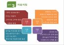 진로 경영전략 분석,국제경영전략,중국 내 주류시장,주류시장 품목별 세분화,중국시장 내의 소주,중국 진출전략,국순당 성공요인 16페이지