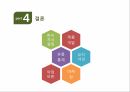 진로 경영전략 분석,국제경영전략,중국 내 주류시장,주류시장 품목별 세분화,중국시장 내의 소주,중국 진출전략,국순당 성공요인 19페이지
